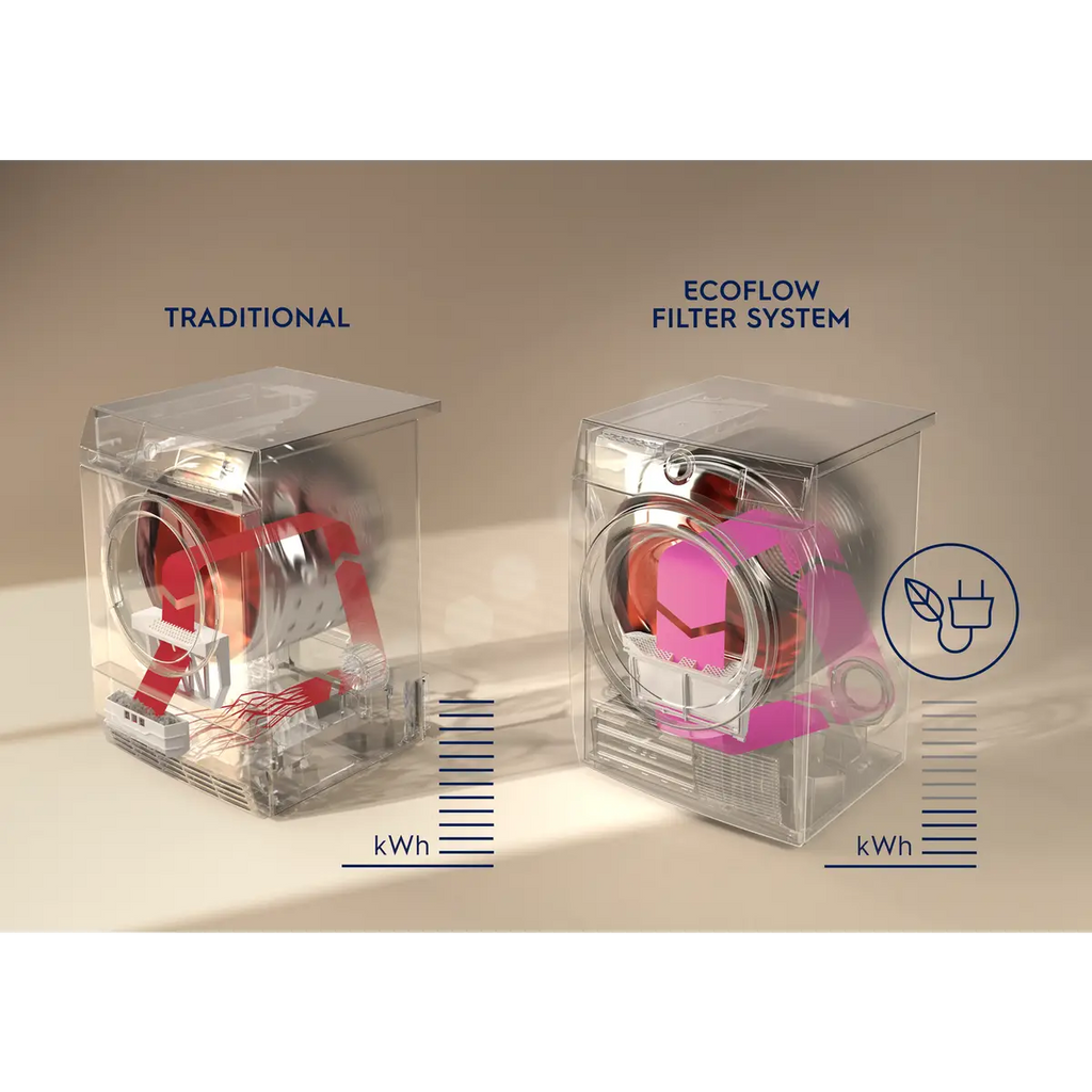 Seche linge Pompe à chaleur 8kg ELECTROLUX EW7H5832RE